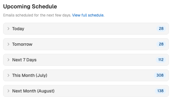 Predictable Customer Flow